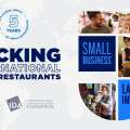 American Express e IDA Foundation celebran el quinto aniversario de Backing International Small Restaurants y abren la convocatoria de ayudas para 2026
